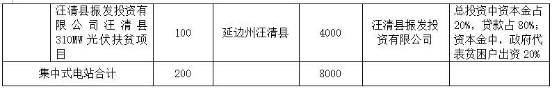http://img01.bjx.com.cn/news/UploadFile/201610/2016101809224188.jpg